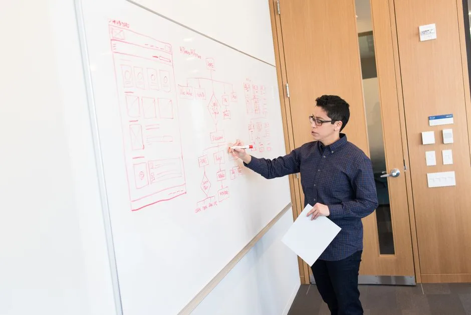 Schéma visuel d'un workflow n8n montrant la synchronisation entre un CRM, une vérification de doublon, et un logiciel comptable avec notification Slack