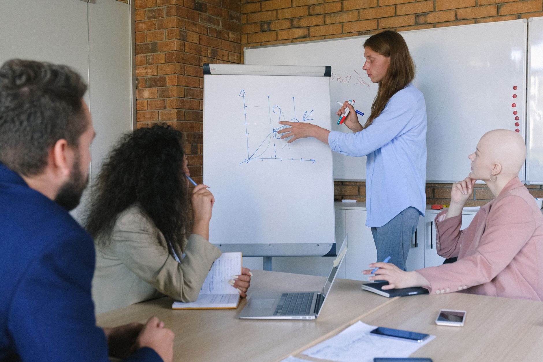 Formation IA en entreprise en Vendée